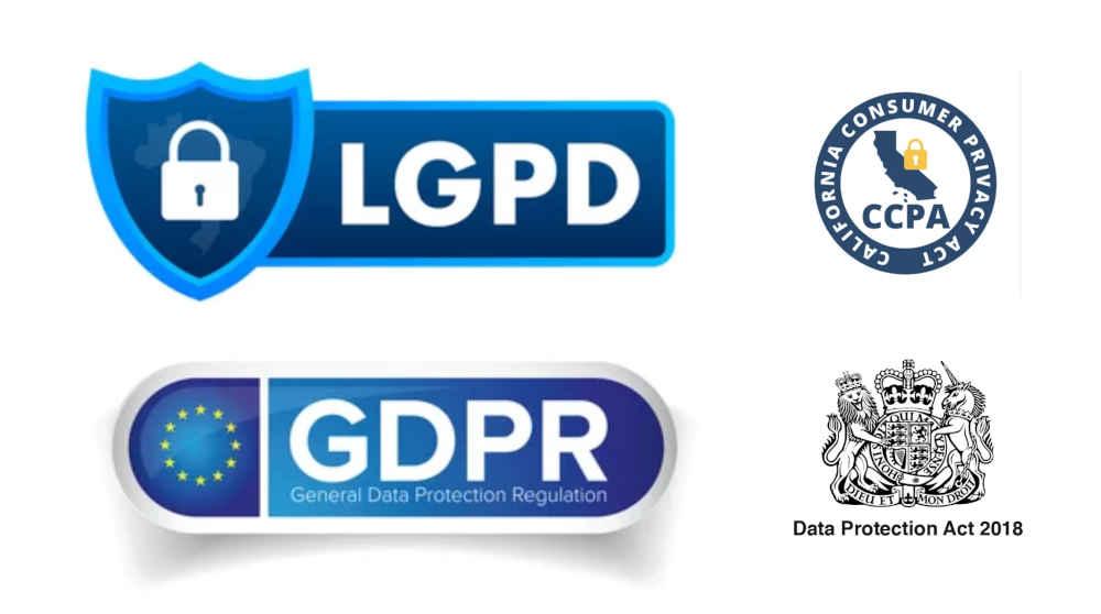 LGPD-GDPR